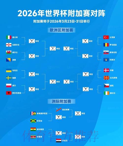 2026世界杯买球排行官方