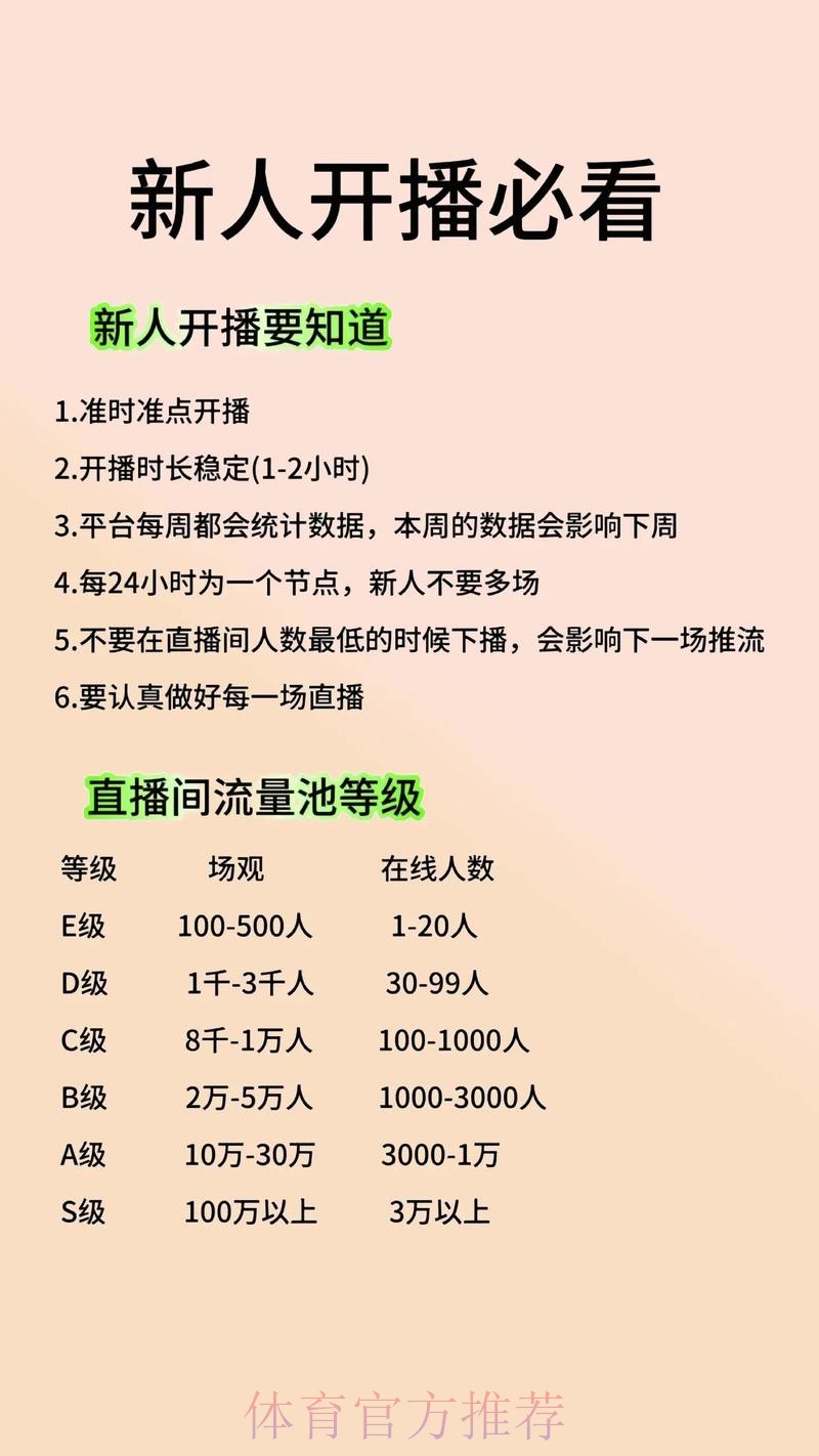揭秘世界杯直播注册的热门趋势与技巧